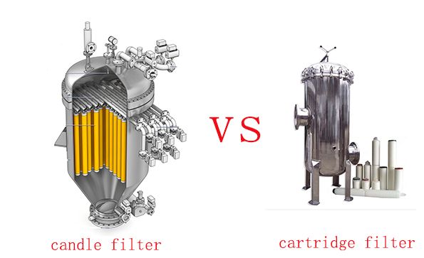 Candle Filter vs Cartridge Filter